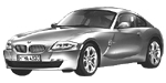 BMW E86 P1CC0 Fault Code